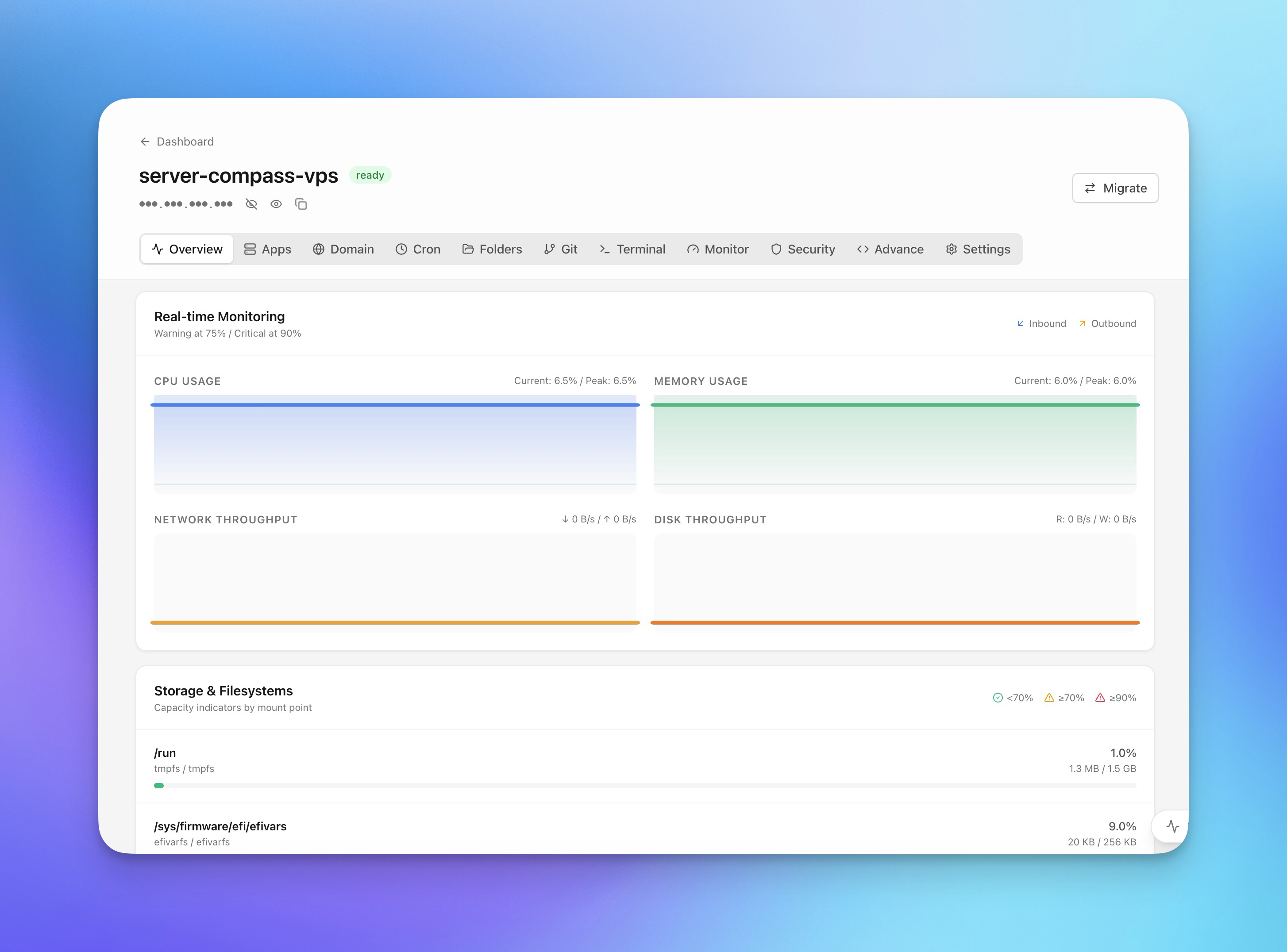 Server Compass resource monitor displaying real-time CPU, memory, and disk usage graphs for a VPS